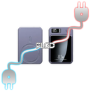 UNIVERSAL MAGSAFE BATTERY PACK - CHARGE 3 DEVICES WITH 1 (WIRELES + WIRED) [LAVENDER] - PLGD